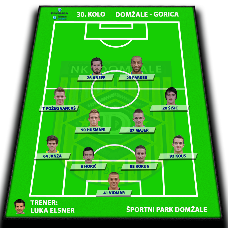 Domžale - Gorica
