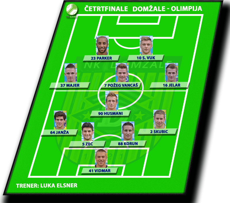 Domžale - Olimpija Ljubljana