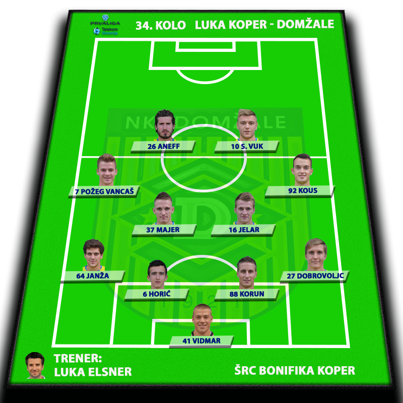 Koper-Domžale