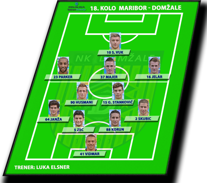 Maribor - Domžale