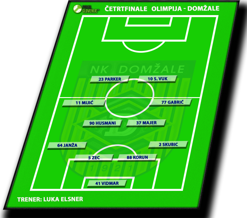 Olimpija - Domžale
