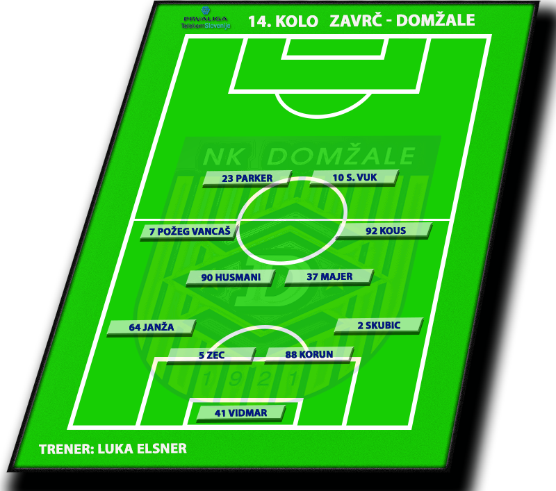 Zavrč - Domžale