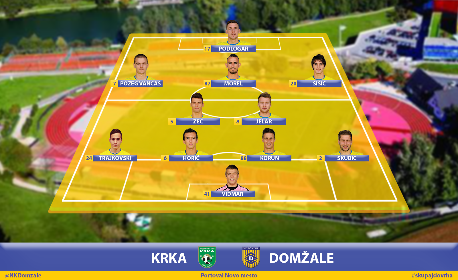 Krka - Domžale