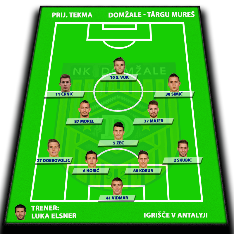 Domzale - Targu Mureš
