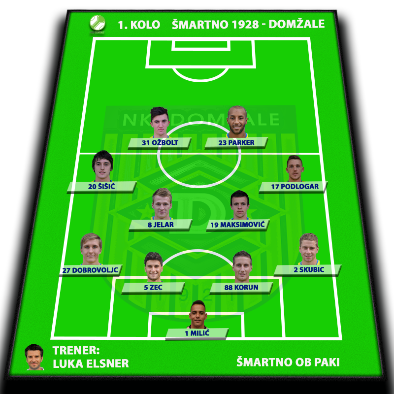 Šmartno 1928 - Domžale