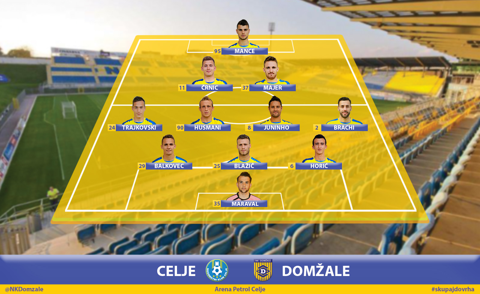Celje - Domžale